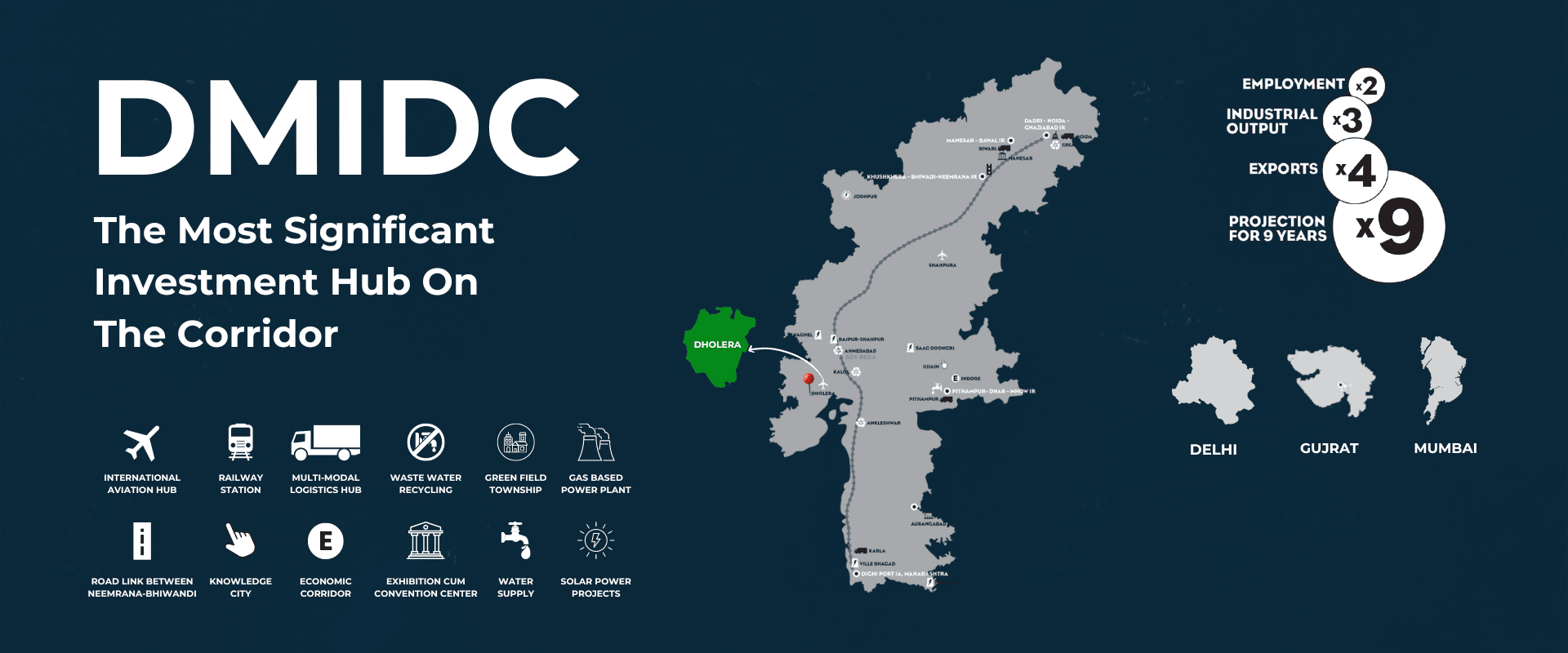 Dholera banner